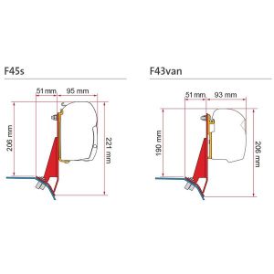 Fiamma Kit Ford Custom V710 RHD F45/F43 Mounting Bracket